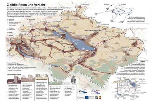  Infografik zum Zielbild Raum und Verkehr Bodenseeregion 