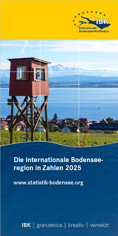  Titelblatt IBK in Zahlen 2025 